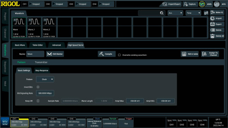Опция высокоскоростных последовательных сигналов MDG70000-PJ купить по низкой цене | МАКСПРОФИТ